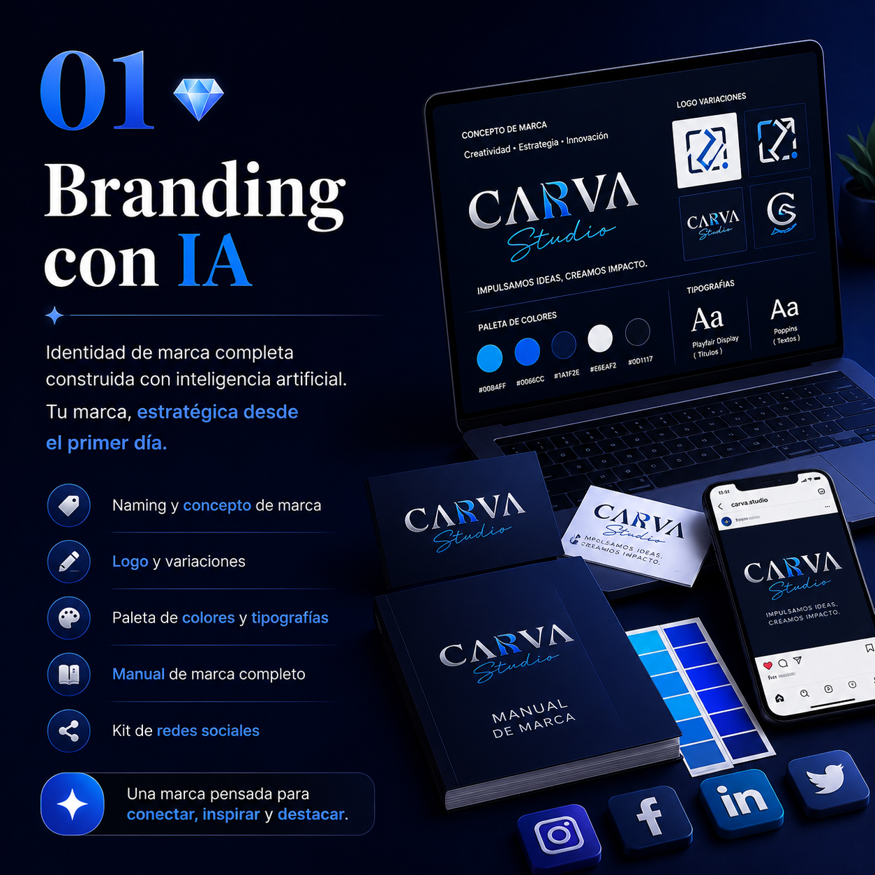 Branding con IA