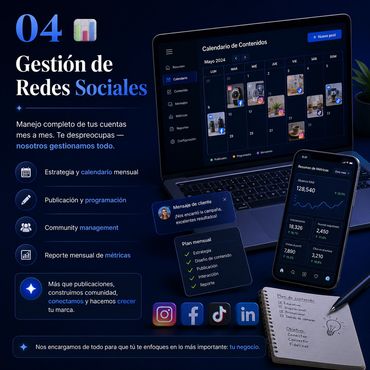 Gestión de Redes Sociales