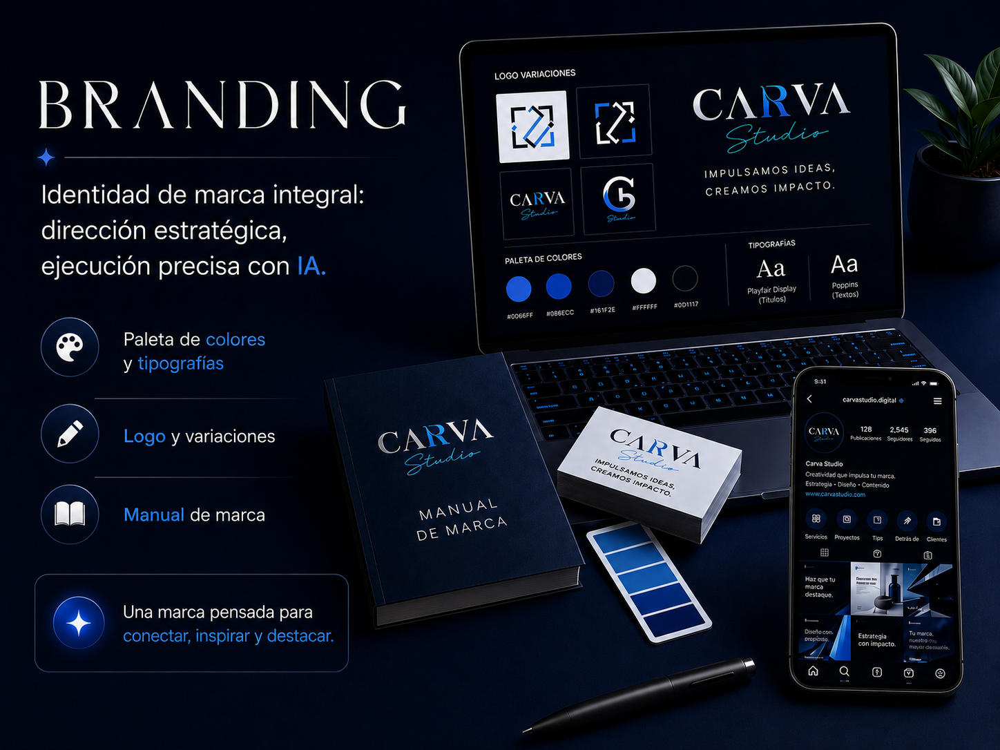 Branding con IA