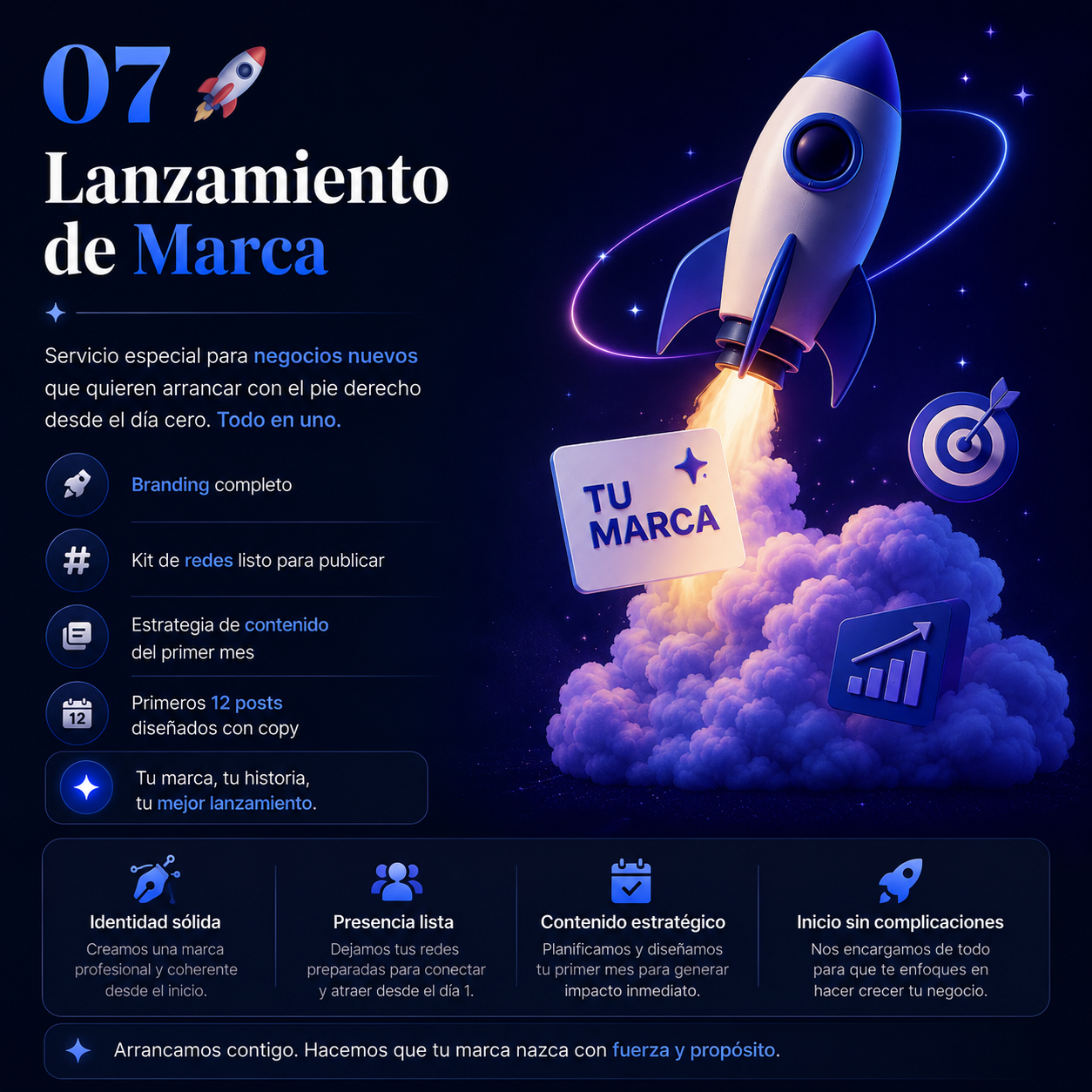 Lanzamiento de Marca