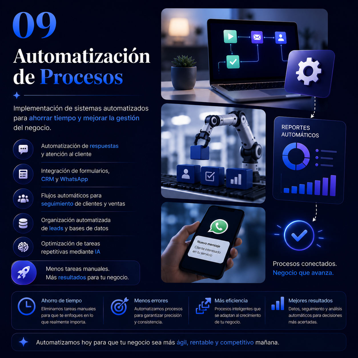 Automatización de Procesos